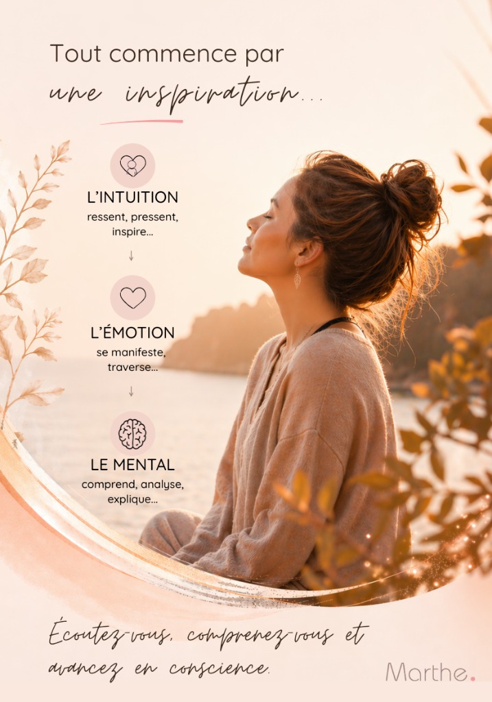 illustration Tout commence par une inspiration...