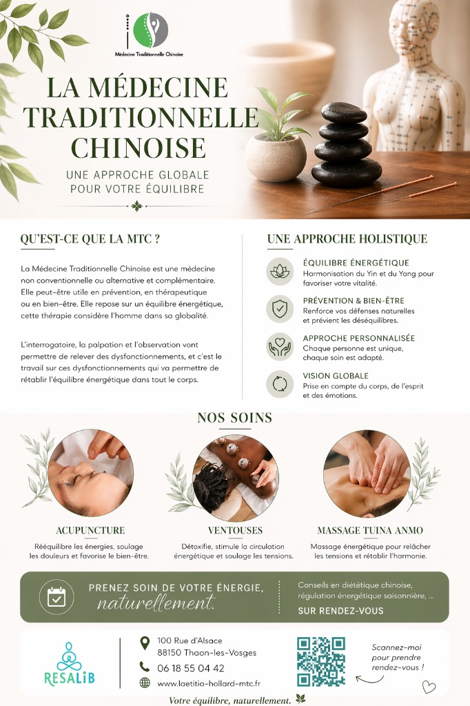 illustration Médecine Traditionnelle Chinoise