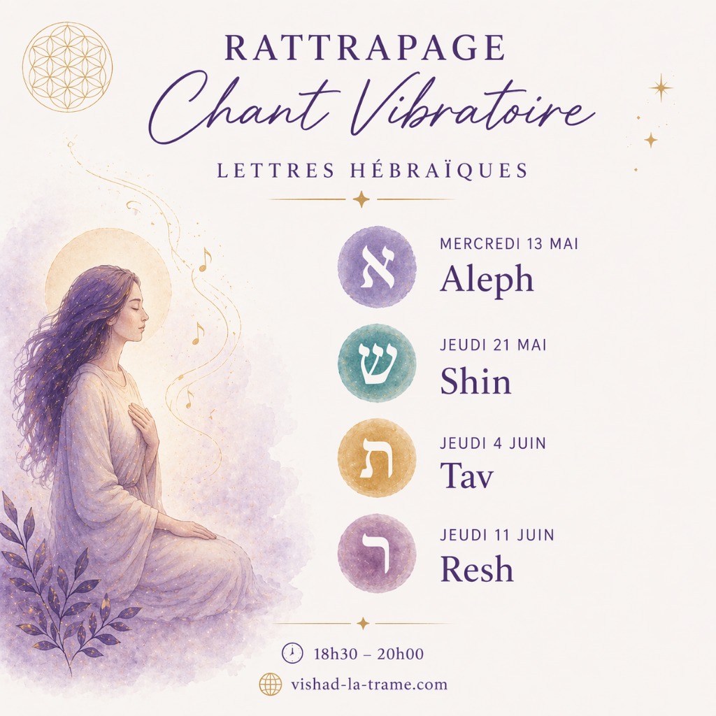illustration Chant Vibratoire des Lettres Hébraïques