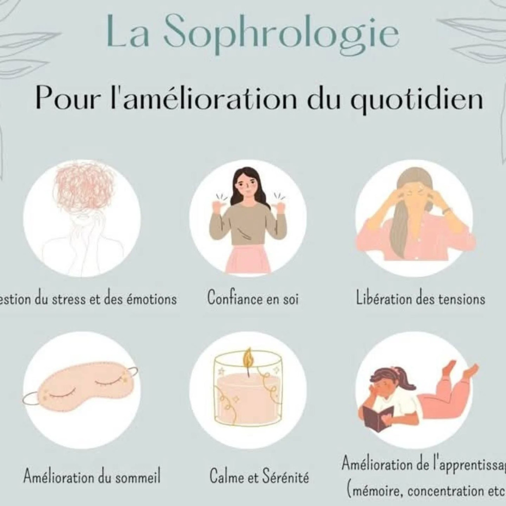 illustration L' amélioration du quotidien avec la Sophrologie