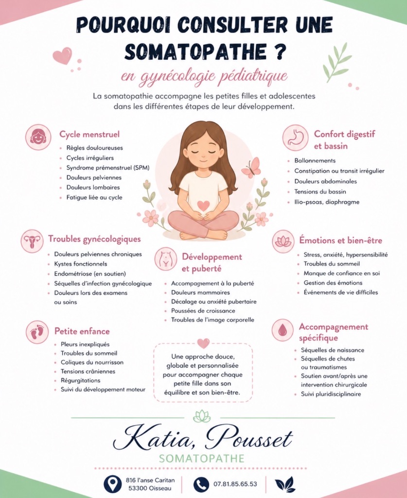 illustration La somatopathie