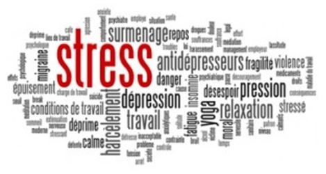 illustration Les effets de la réflexologie Intégrative sur le stress