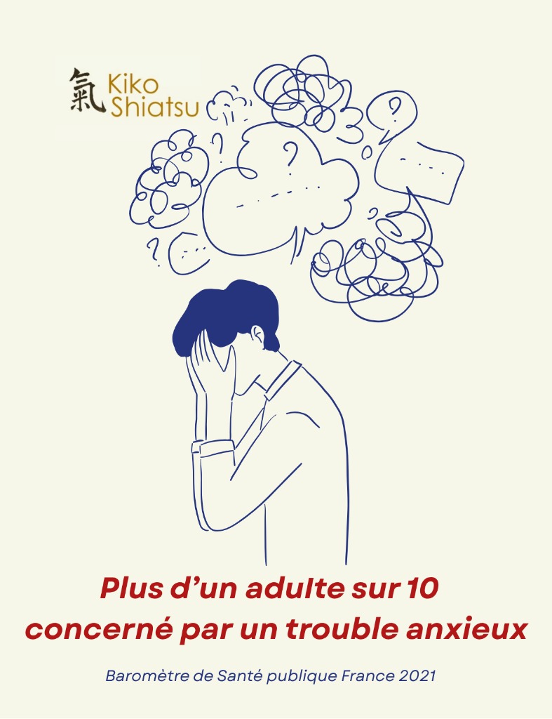 illustration Le Shiatsu : une alternative douce et sans risque contre l'anxiété