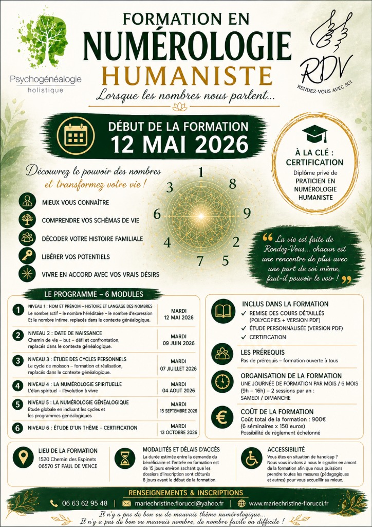 illustration FORMATION EN NUMEROLOGIE HUMANISTE