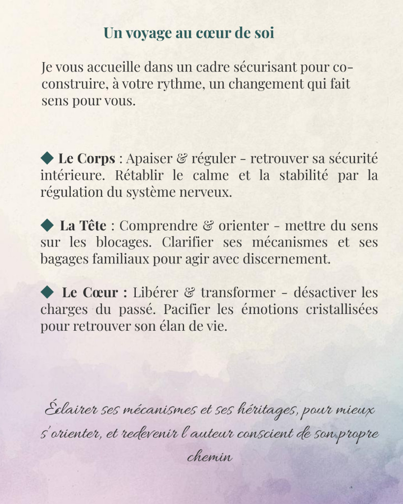 illustration Retrouver son élan : une approche globale Corps, Tête, Cœur