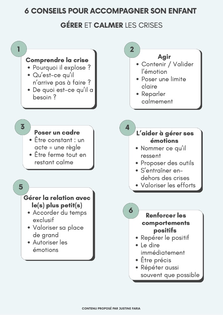 illustration 6 conseils pour gérer et calmer les crises de son enfant