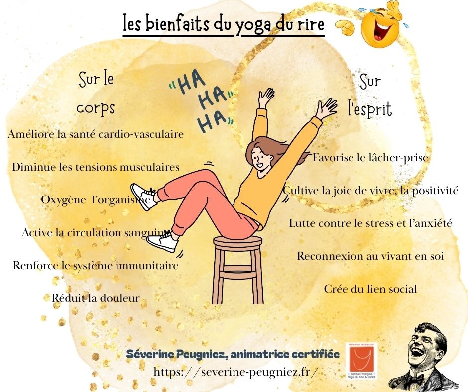 illustration le yoga du rire, une pratique àdécouvrir