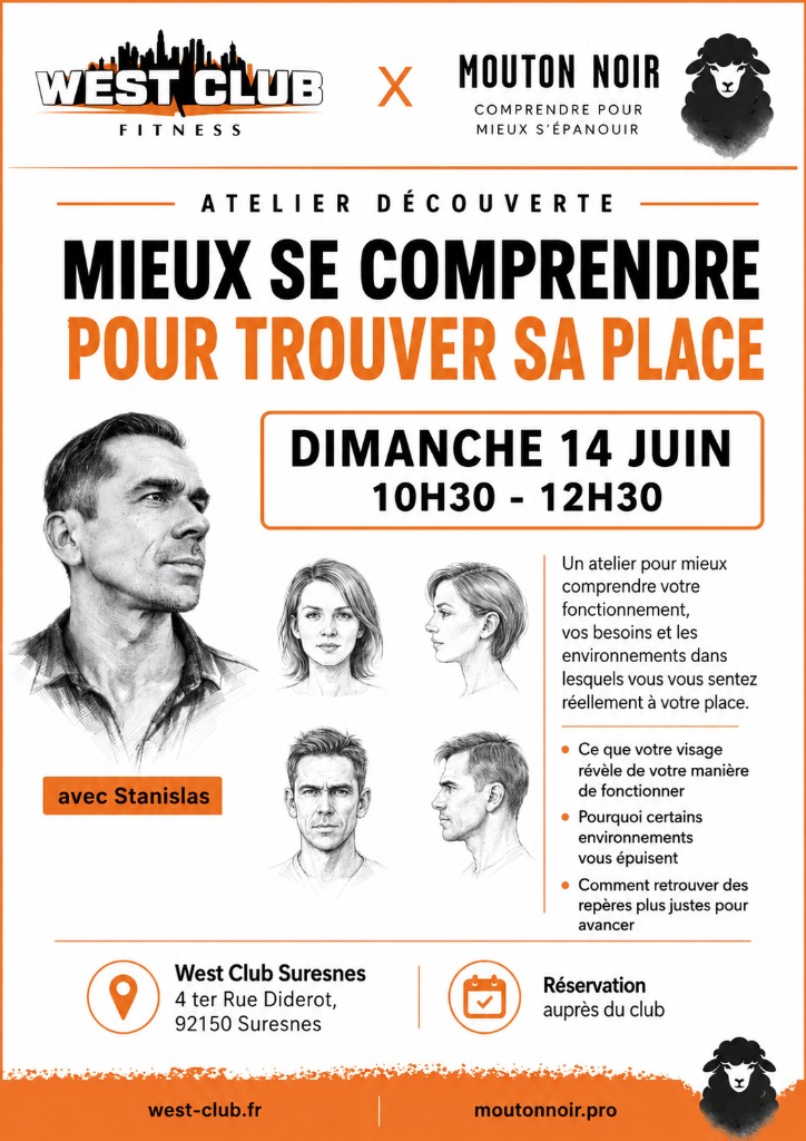 illustration Atelier morphopsychologie : comprendre son fonctionnement et ses besoins