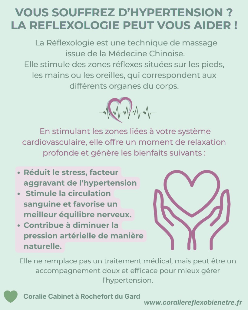 illustration 🌸VOUS SOUFFREZ D'HYPERTENSION ? LA REFLEXOLOGIE PEUT VOUS AIDER !🌸