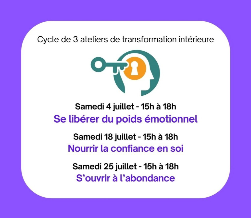illustration Cycle de 3 ateliers de transformation intérieure