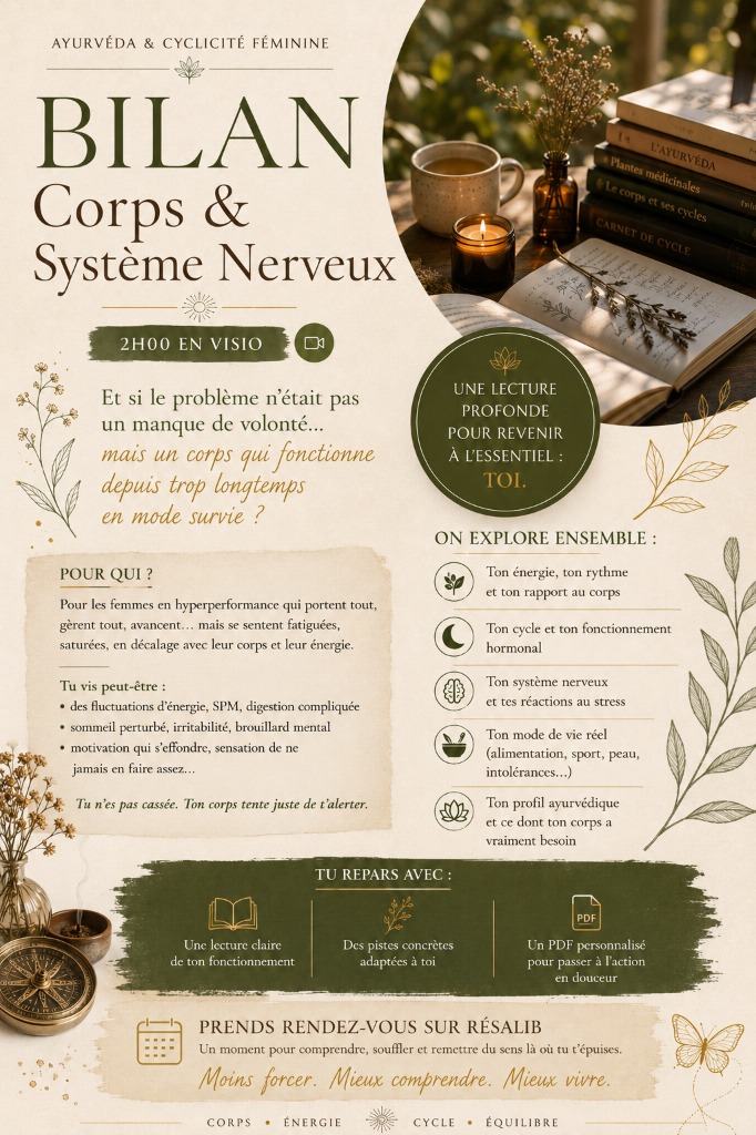 illustration Bilan Corps & Système Nerveux