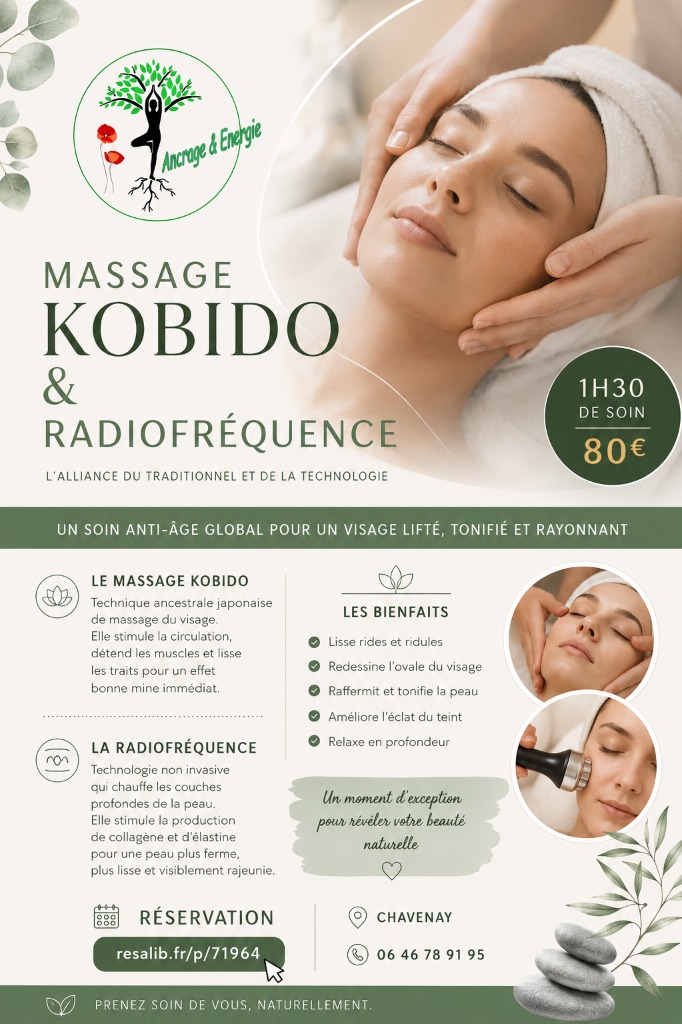 illustration Kobido & Radiofréquence