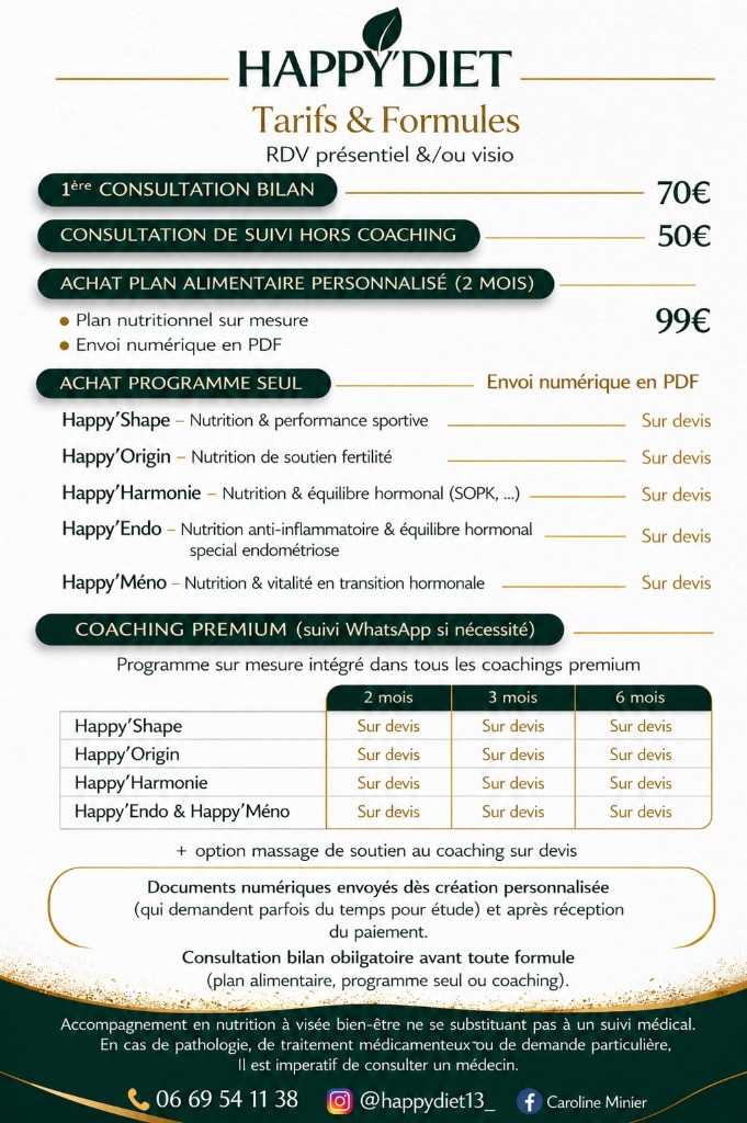 illustration Coaching nutrition & accompagnements HAPPY'DIET