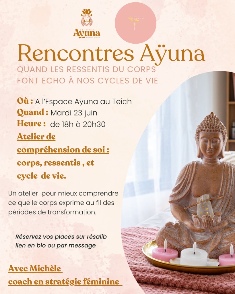 illustration Atelier de compréhension de soi : corps, ressentis et cycles de vie
