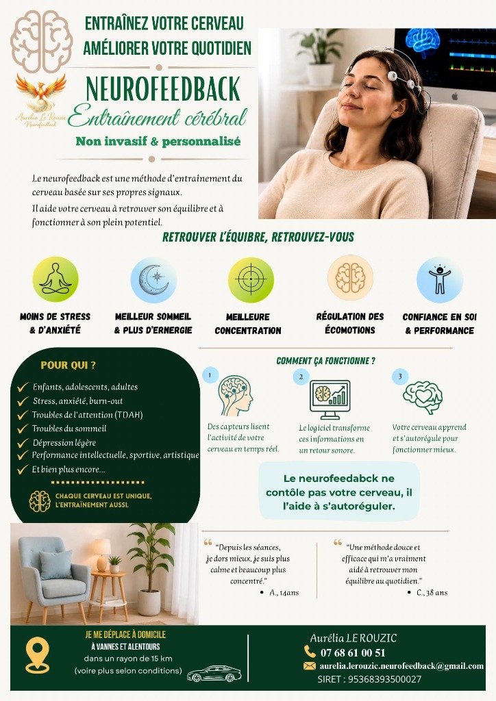 illustration Séances de Neurofeedback dynamique