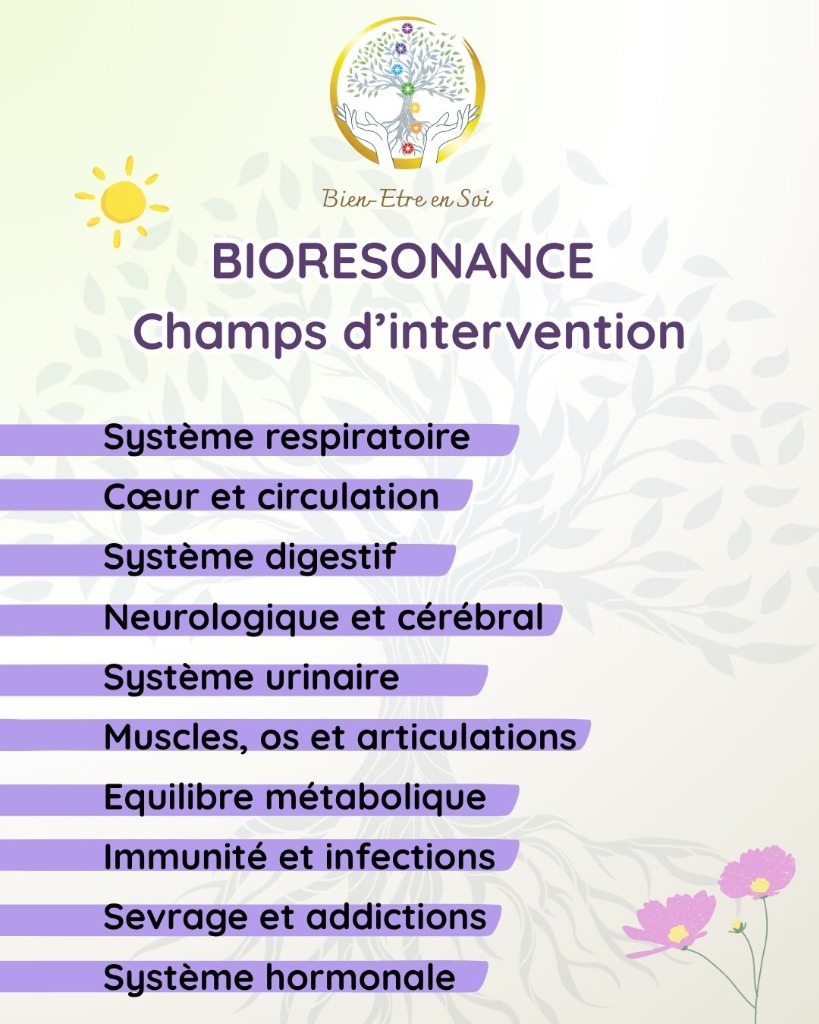 illustration Les champs d'application de la Bioérosance (2/2)