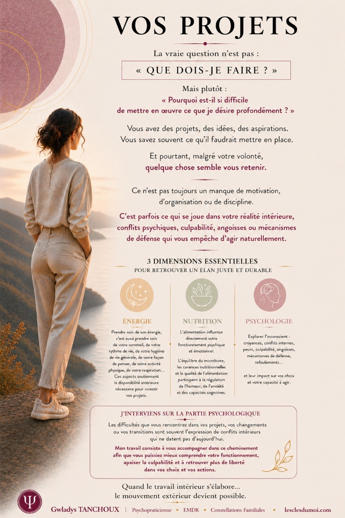 illustration Pourquoi vous restez bloqué dans certaines situations...