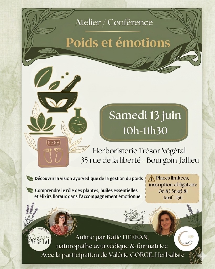 illustration Gestion du poids