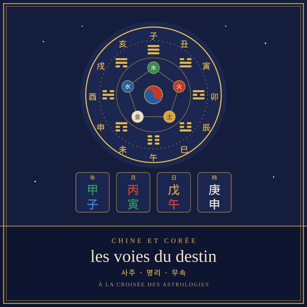 illustration A la croisée des astrologies occidentale, chinoise et coréenne