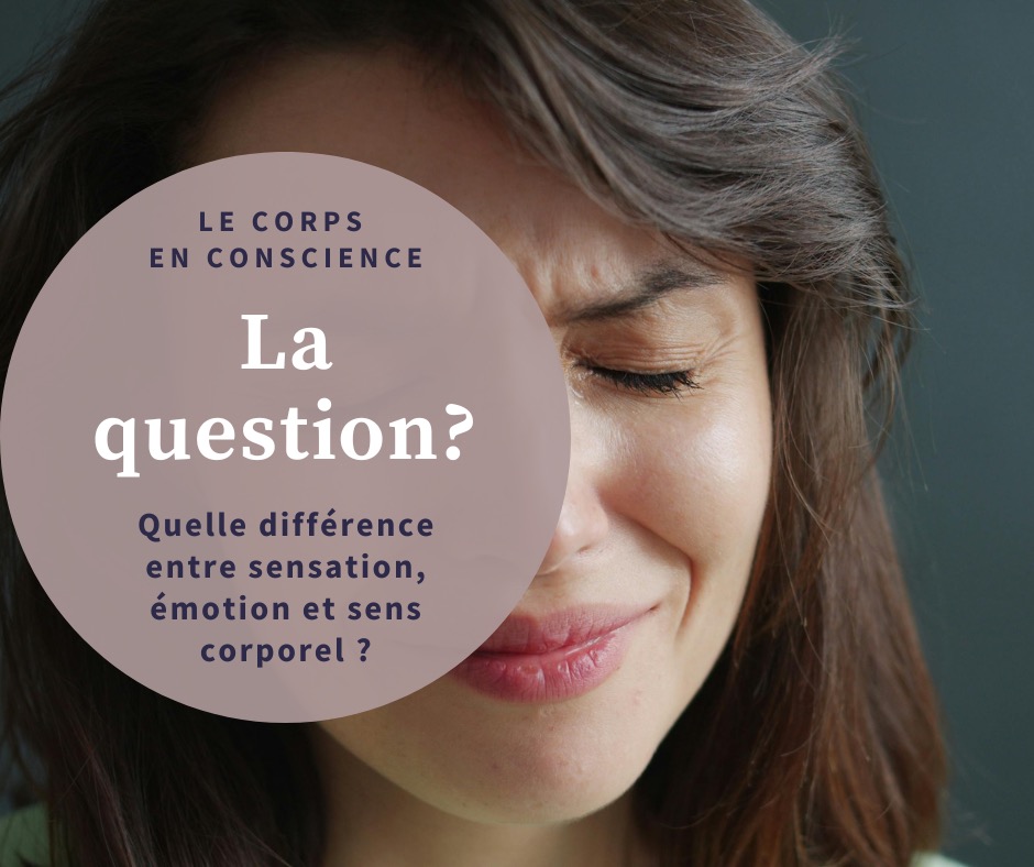 illustration La conscience du corps