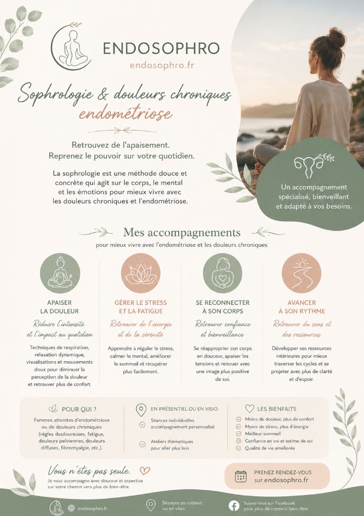 illustration Douleurs chroniques, endométriose et Sophrologie