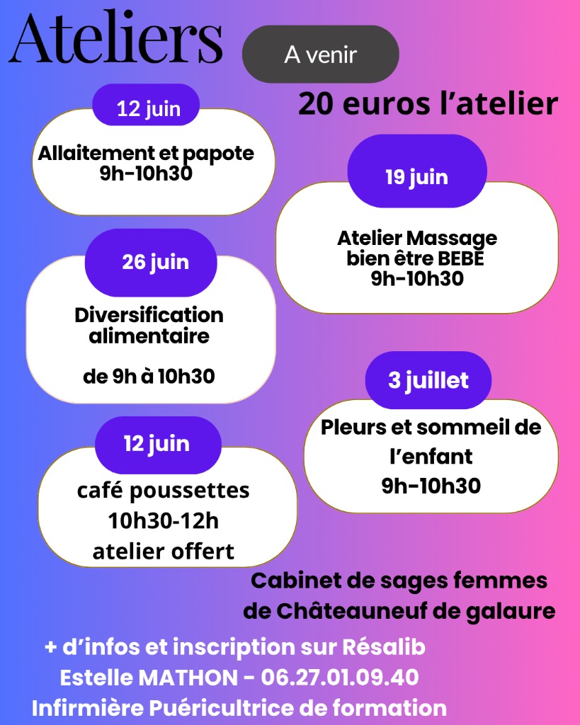 illustration Les Ateliers du mois