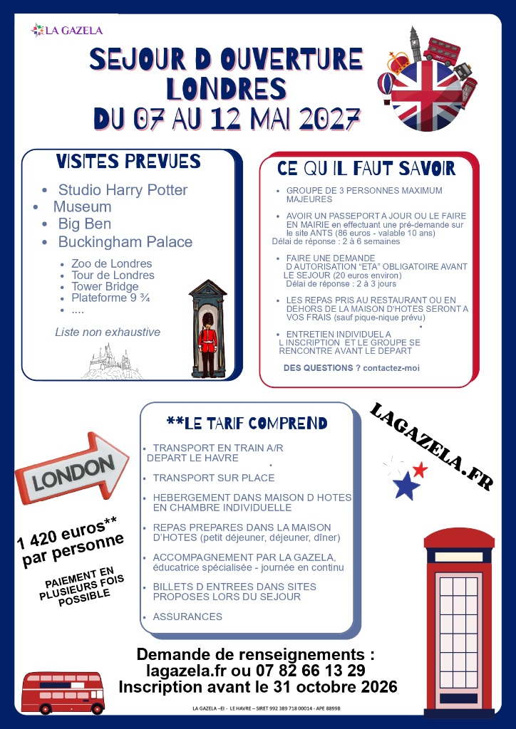 illustration DECOUVERTE DE LONDRES sur le thème "Harry Potter"