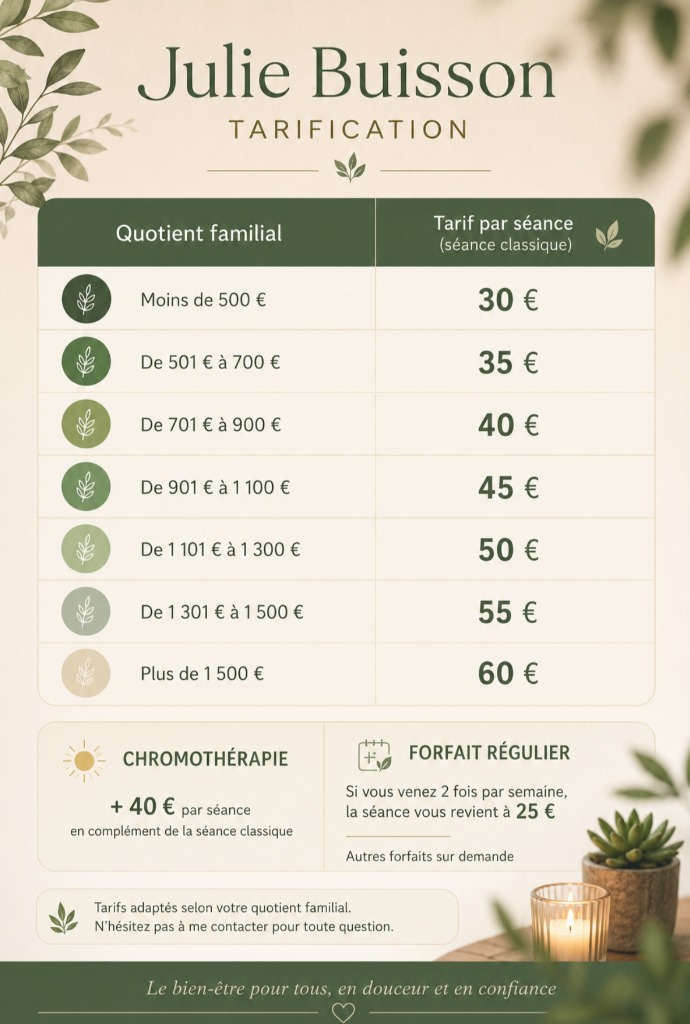 illustration Tarification