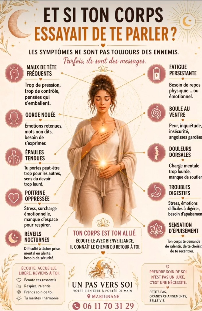 illustration 👉 "Quel symptôme de ce visuel vous parle le plus en ce moment ?"