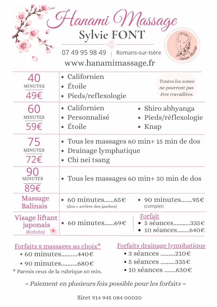 illustration Nouvelles durées de massage!