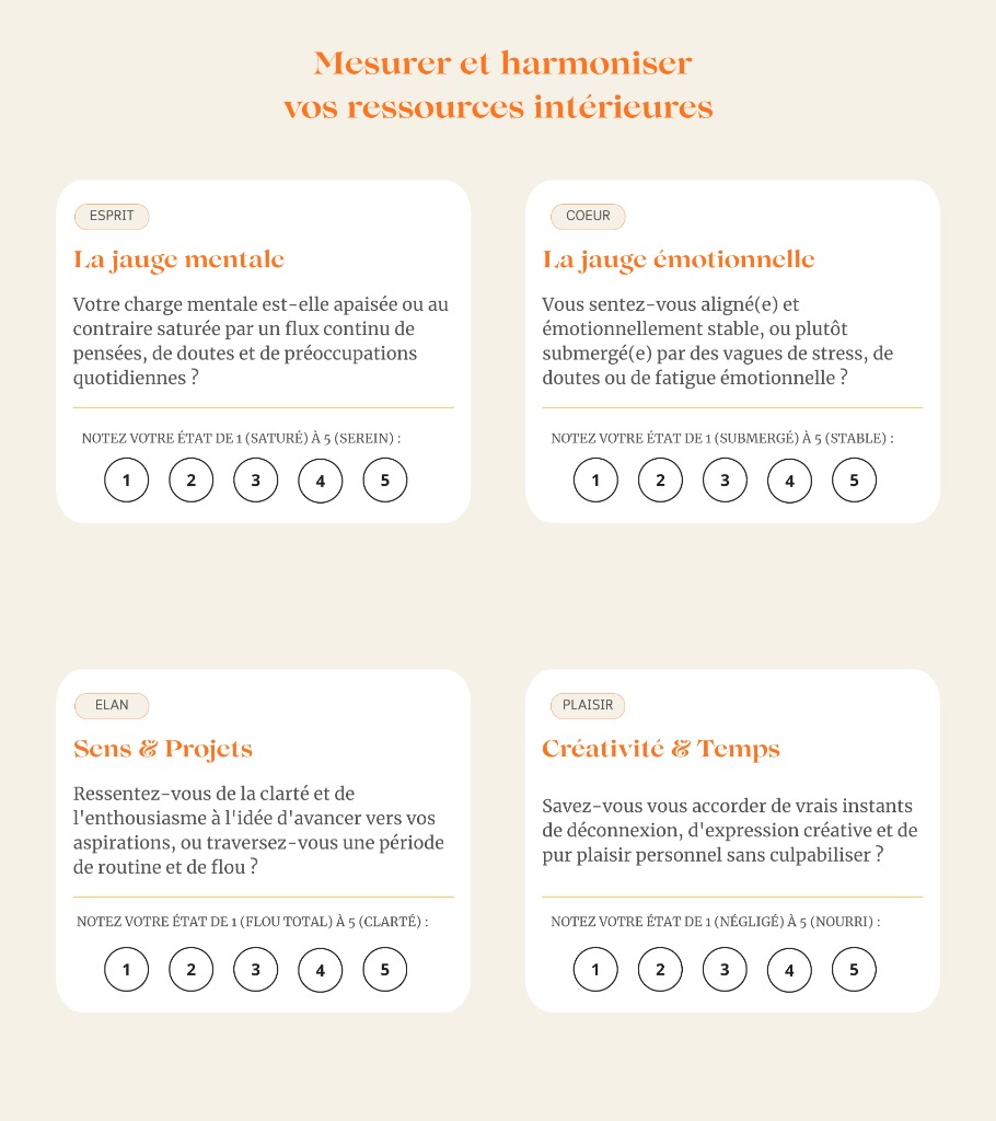 illustration Découvrez l’Âmothérapie et évaluez votre météo intérieure
