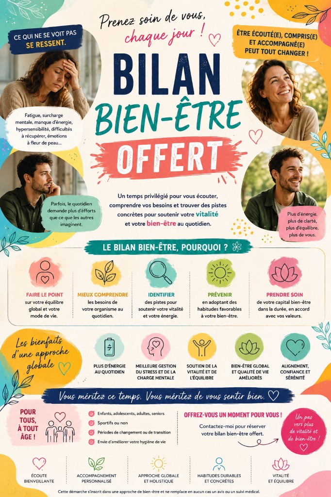 illustration Bilan bien être offert