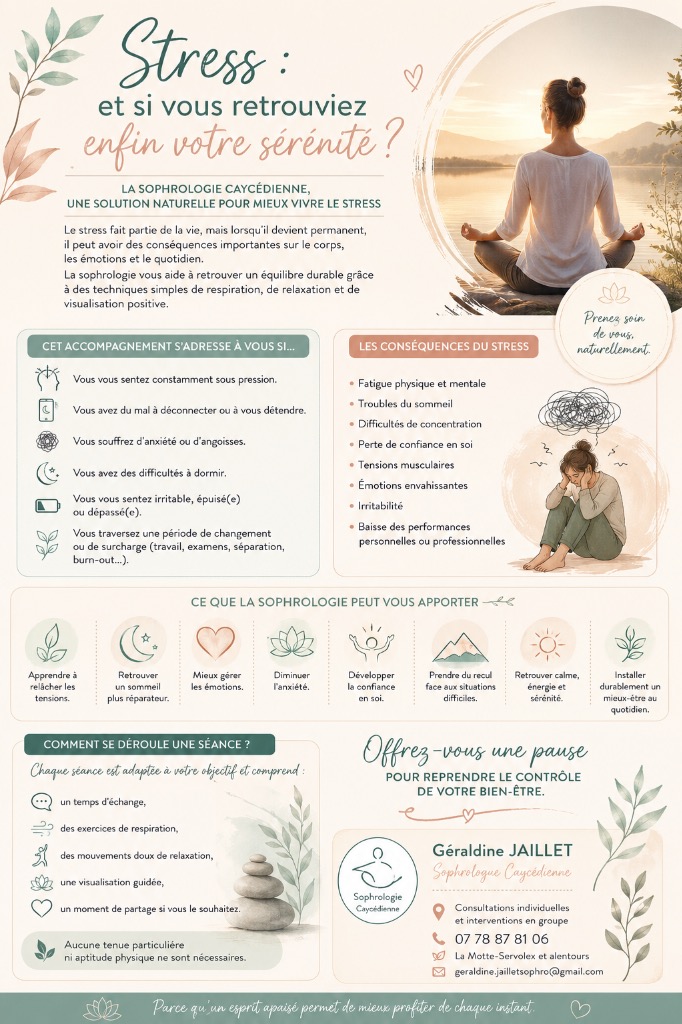 illustration La sophrologie et le stress