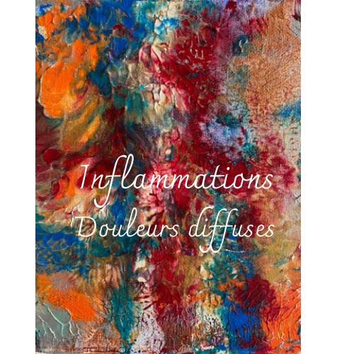 illustration DOULEURS INFLAMMATOIRES