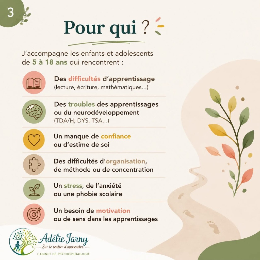 illustration Psychopédagogue... Mais au fait, qu'est-ce que c'est ?