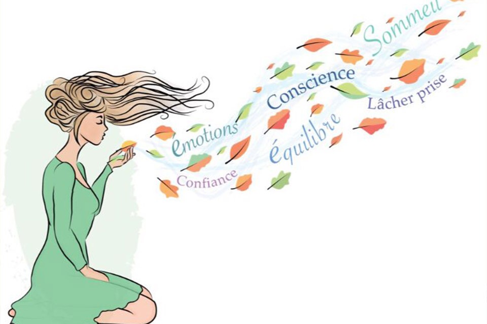 illustration Sophrologie