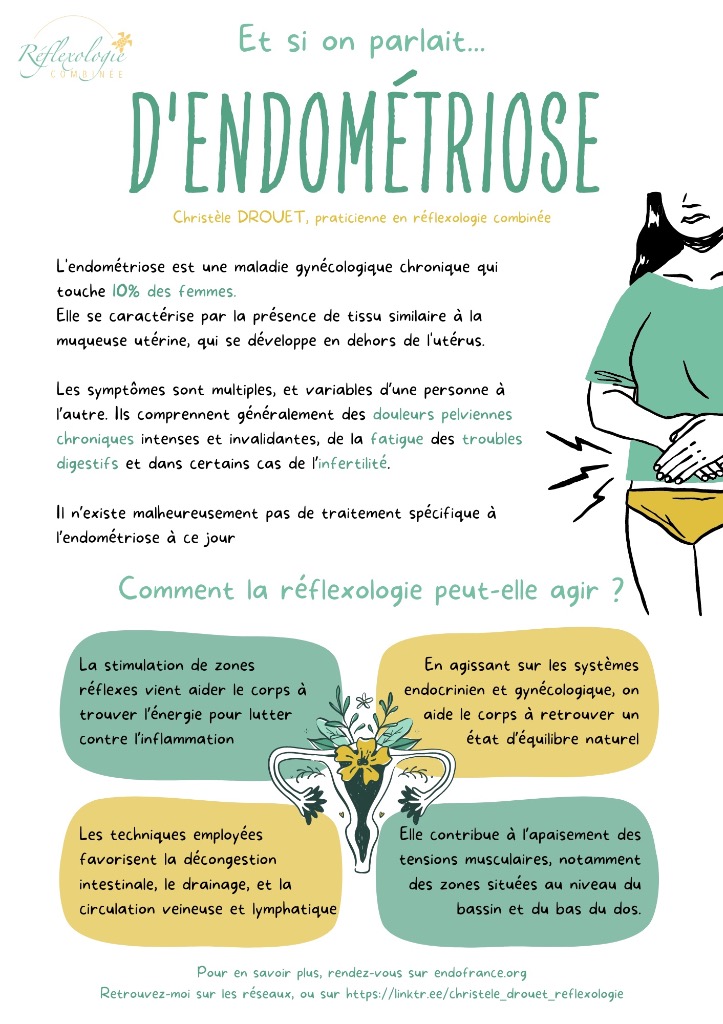 illustration Soulagez vos douleurs liées à l'endométriose grâce à la réflexologie