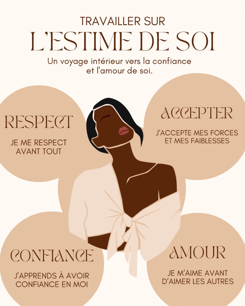 illustration Accompagnement sur l’Estime de soi