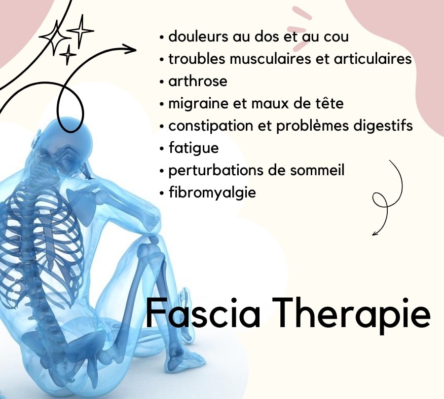 illustration FASCIA THERAPIE POUR LES DOULEURS