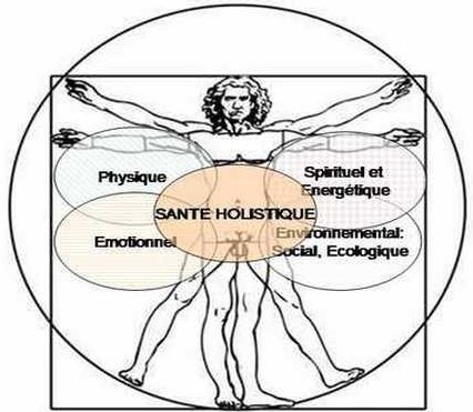 illustration PROGRAMME DETOX & MINCEUR
