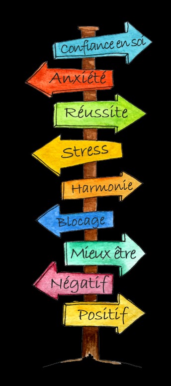 illustration SOPHROLOGIE