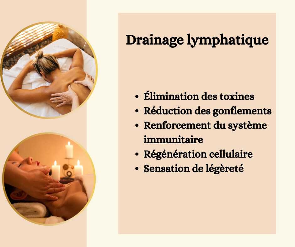 illustration Purifier son corps avec le drainage lymphatique