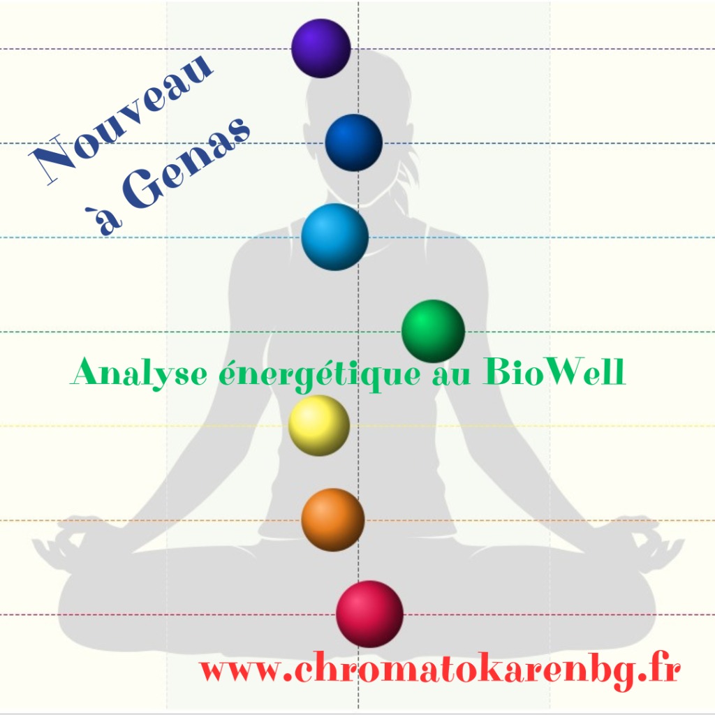 illustration BioWell : Votre analyse énergétique personnalisée