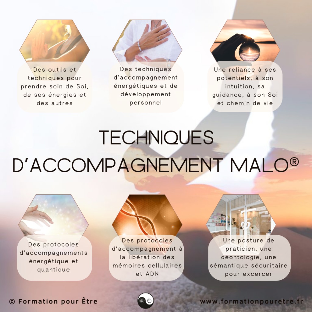 illustration Techniques Malo, energetique et mémoires cellulaires