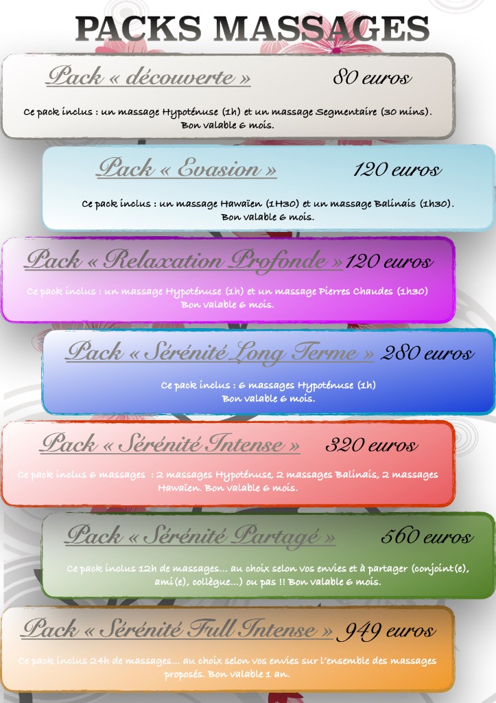 illustration Présentation des "Packs Massages"