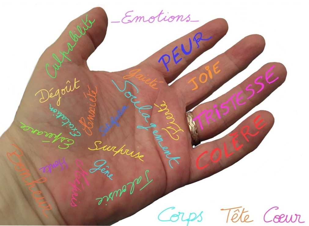 illustration Gestion et apaisement des émotions