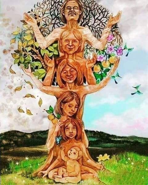 illustration Atelier de PsychoGénéalogie le 19 avril 2026