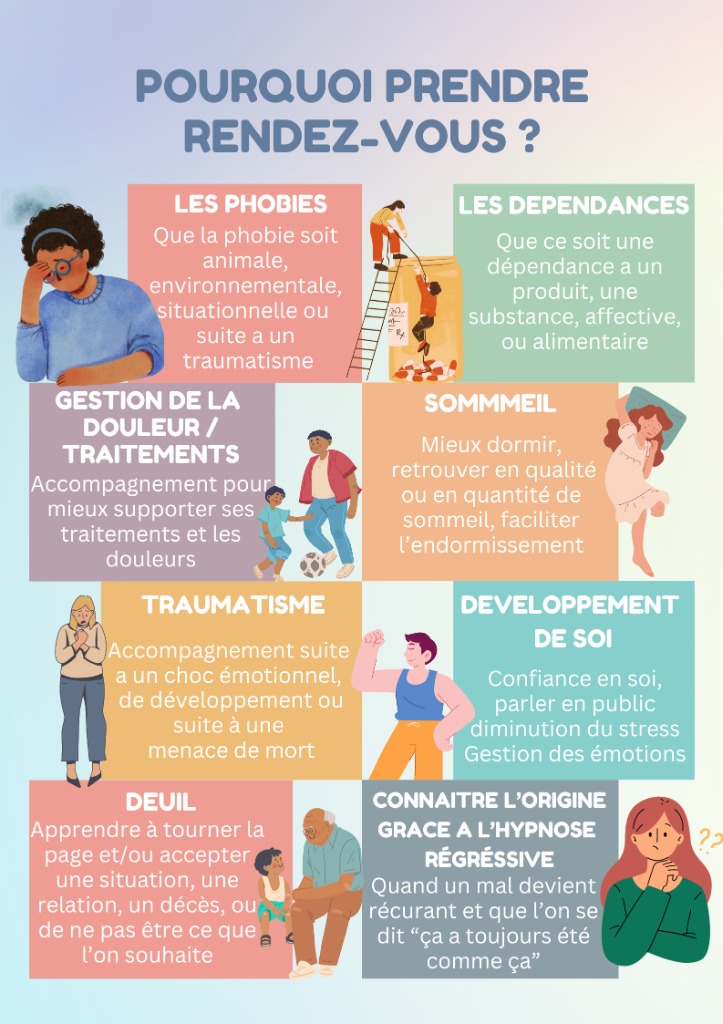 illustration Hypnothérapeute certifié et noté 5/5 sur les avis google