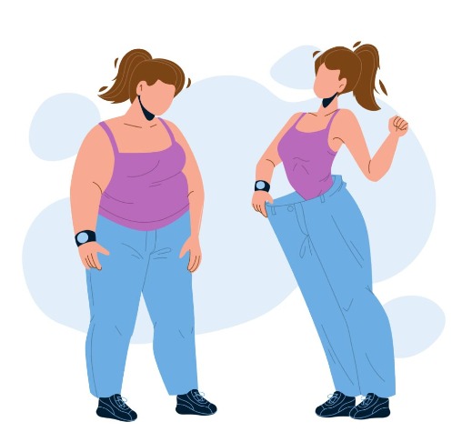 illustration l'anneau gastrique virtuel