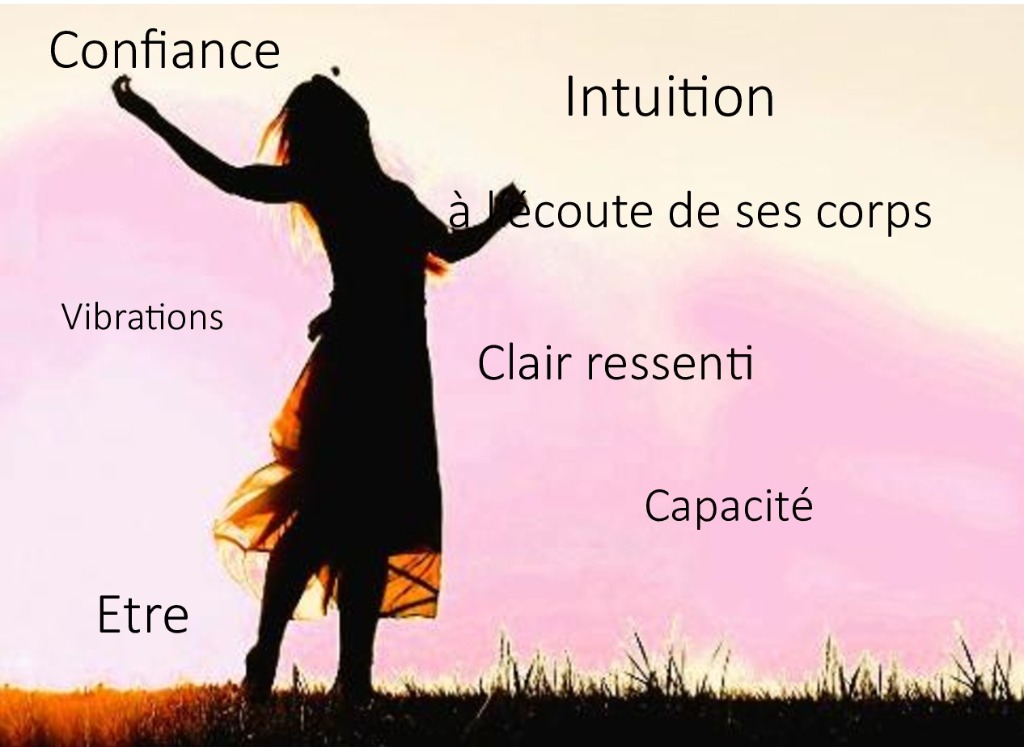 illustration Formation Clair Ressenti : Éveillez Votre Intuition les 17 et 18 avril 26